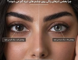 مقایسه دیده‌شدن لنز رنگی کم‌پوشش و پرپوشش روی چشم‌های تیره