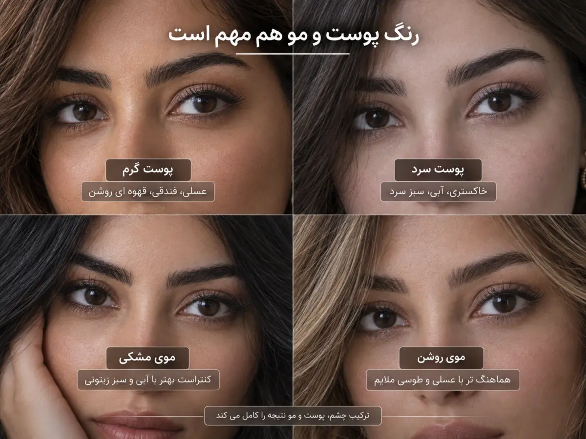راهنمای انتخاب رنگ لنز بر اساس رنگ پوست و رنگ مو